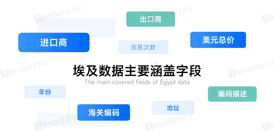 购宝钱包APP,购宝钱包APP外贸通,上海购宝钱包APP