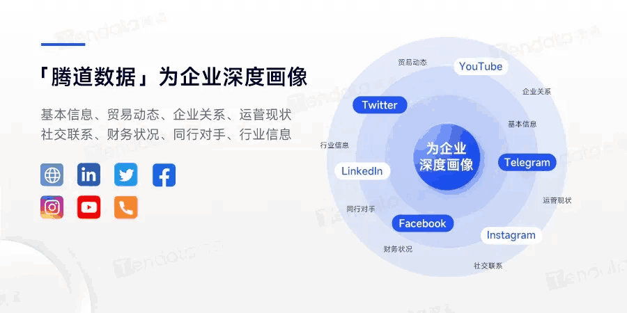 购宝钱包APP,购宝钱包APP外贸通,购宝钱包APP数据