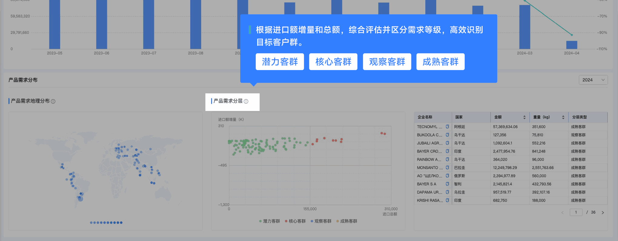 购宝钱包APP,购宝钱包APP外贸通,上海购宝钱包APP