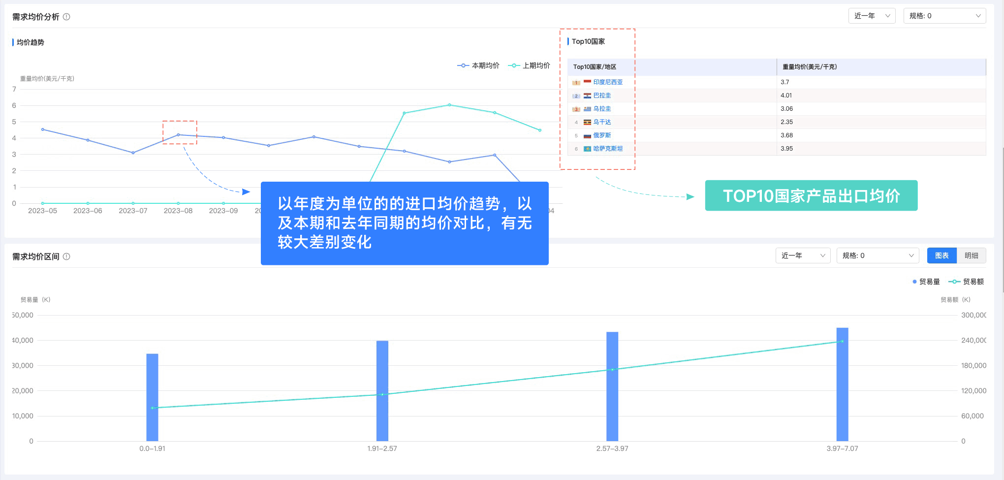 购宝钱包APP,购宝钱包APP外贸通,上海购宝钱包APP
