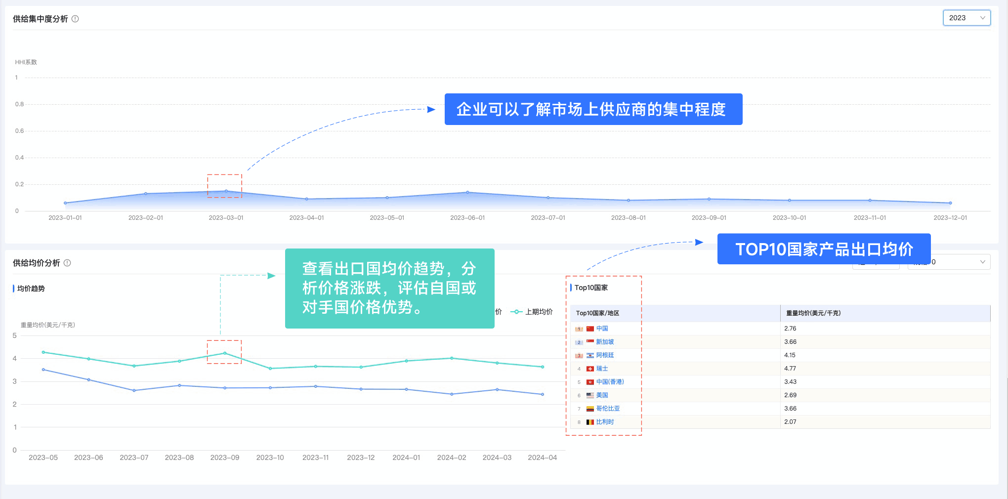 购宝钱包APP,购宝钱包APP外贸通,上海购宝钱包APP