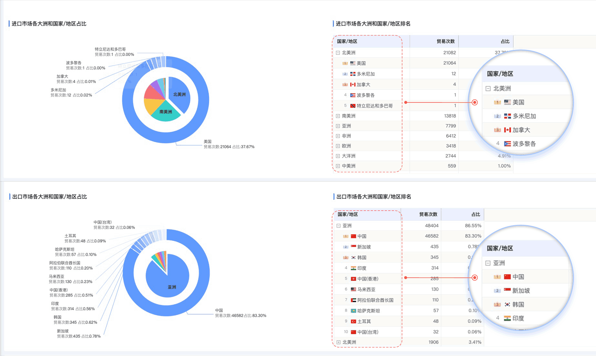 购宝钱包APP,购宝钱包APP外贸通,上海购宝钱包APP