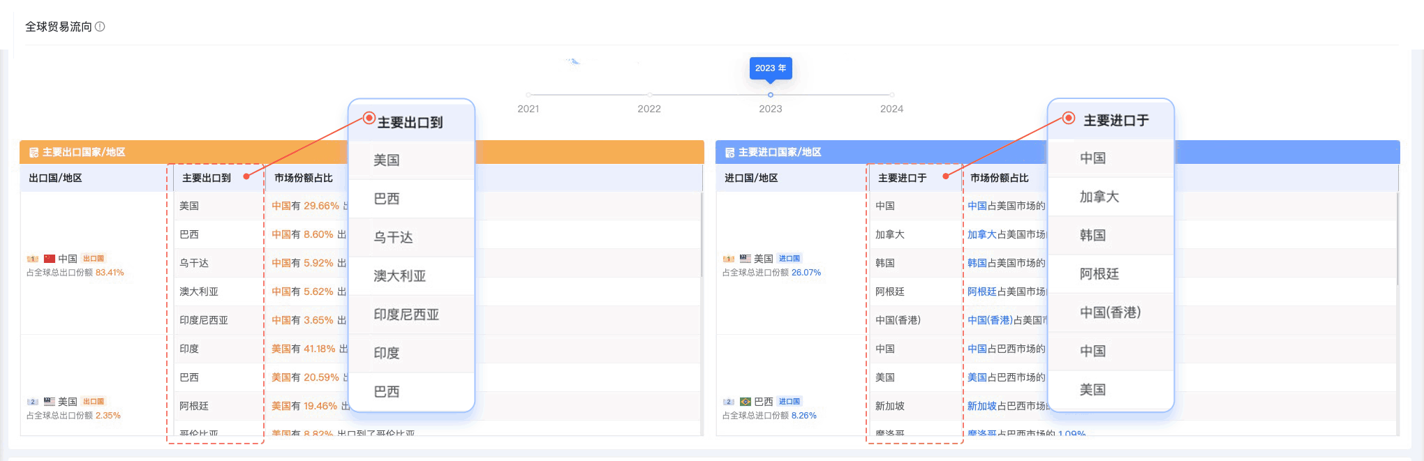 购宝钱包APP,购宝钱包APP外贸通,上海购宝钱包APP