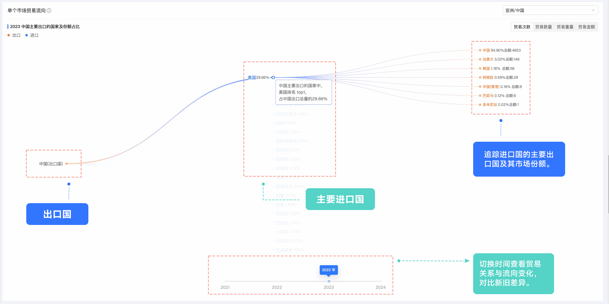 购宝钱包APP,购宝钱包APP外贸通,上海购宝钱包APP