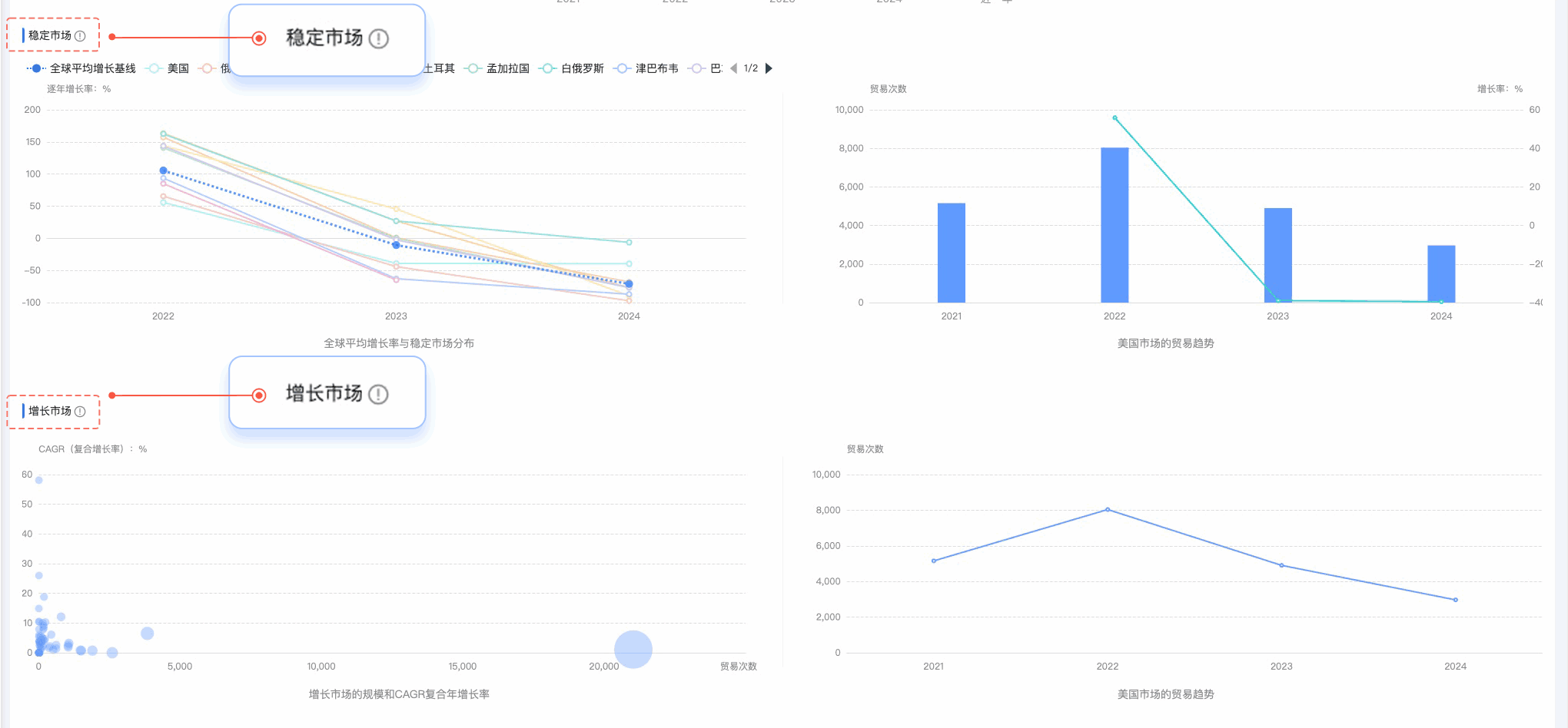 购宝钱包APP,购宝钱包APP外贸通,上海购宝钱包APP