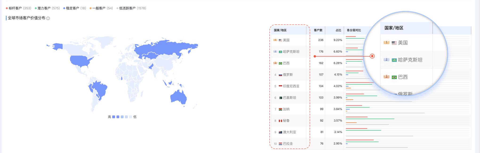 购宝钱包APP,购宝钱包APP外贸通,上海购宝钱包APP