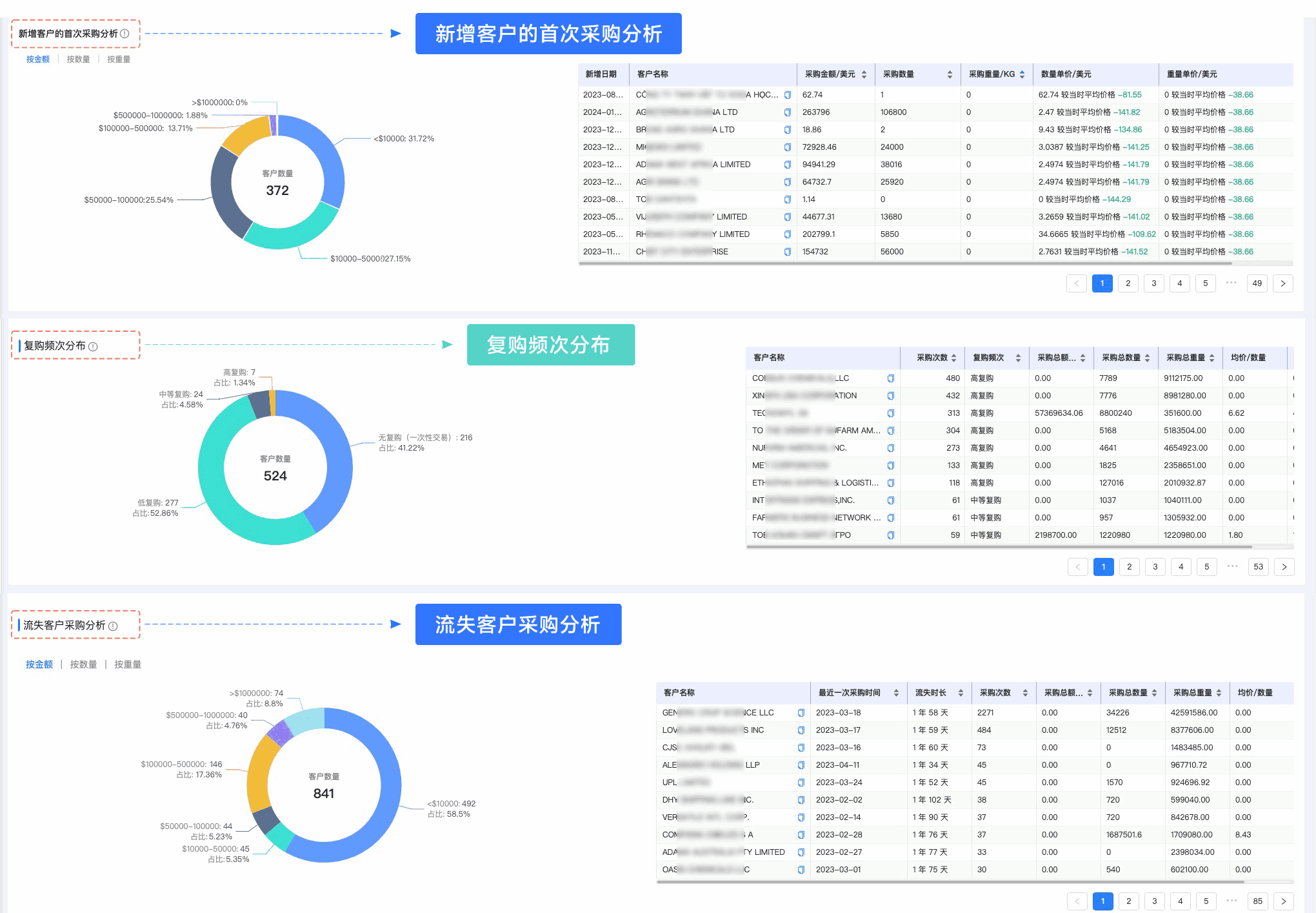 购宝钱包APP,购宝钱包APP外贸通,上海购宝钱包APP